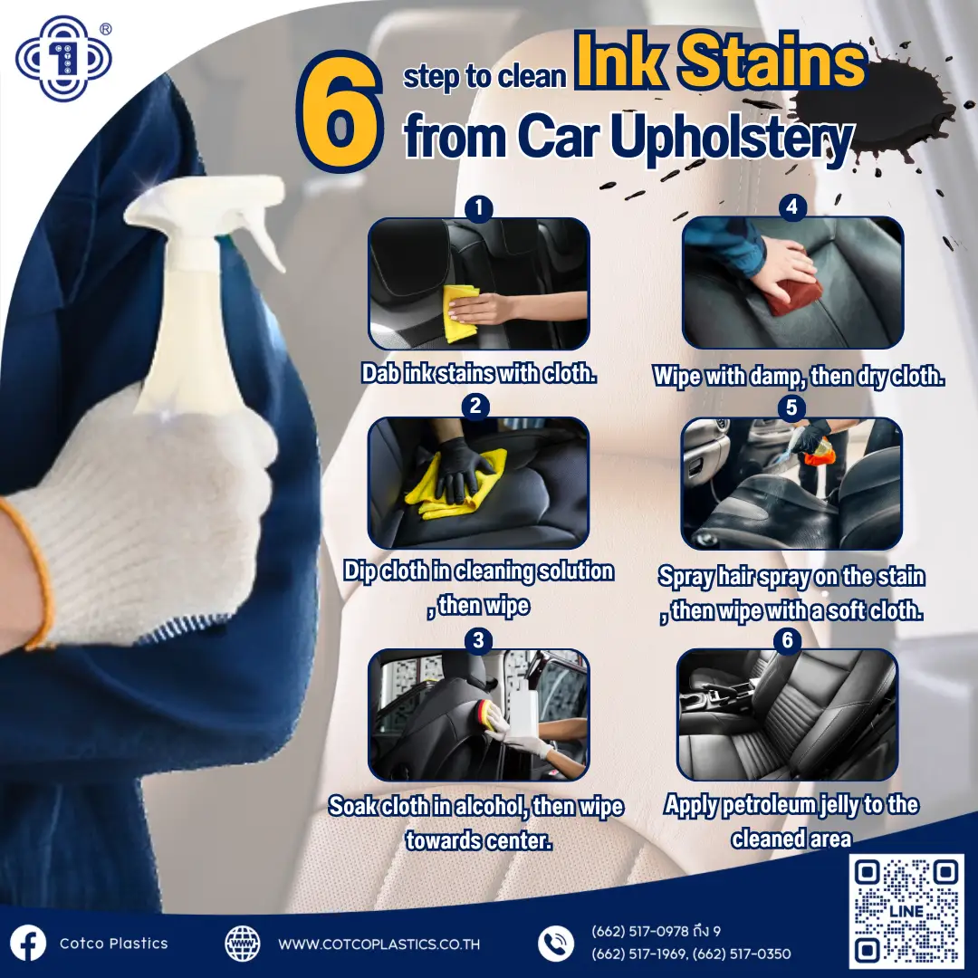 6 Step of deep stain cleaning
